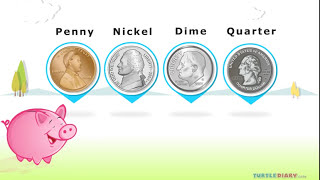 How to Identify Coins and Their Values FUN Video for Kids [upl. by Aimak]