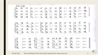 Understanding Tonic solfa Lesson 4 [upl. by Tolman]