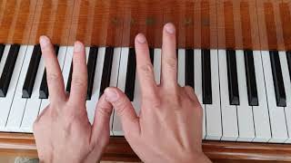 Grade 1 Piano C Major Contrary Motion Scale Tutorial [upl. by Artimid]