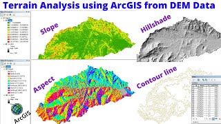 Terrain Analysis using ArcGIS from DEM data [upl. by Aubyn]