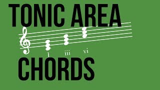 Tonic Chords  TWO MINUTE MUSIC THEORY 49 [upl. by Tsui991]