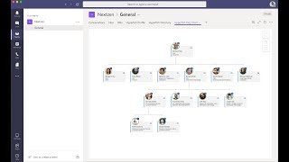 Employee Directory and Org Chart built for Microsoft Teams [upl. by Eydie]