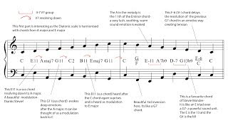 7 quotDopequot ways to Harmonise a Major scale tutorial exercises [upl. by Airdnassac]