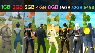 Fortnite 1Gb Ram vs 2gb vs 3gb vs 4gb vs 6gb vs 8gb vs 12gb vs 16gb vs 32gb vs 64gb RAM [upl. by Mayda]