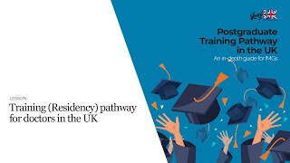 Training Pathway for Doctors in the UK  IMG Guide to Specialty Training  Medical amp Surgical Routes [upl. by Other172]