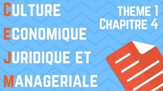 CEJM  Th1 Chap4  Léquilibre contractuel [upl. by Ayor]