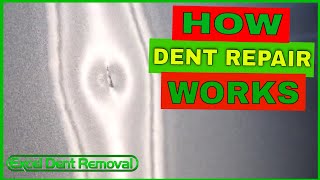 How Does Paintless Dent Repair Work [upl. by Nuajed]